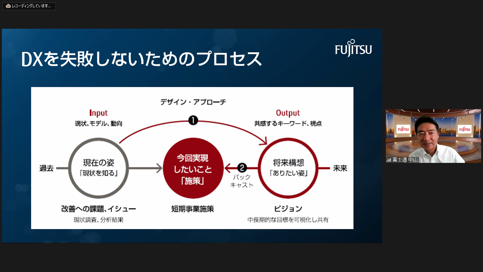 (2021.08.26)　DXセミナー特別講演会「中堅・中小企業における失敗しないDXの進め方」